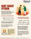 Infografis Niat Zakat Fitrah untuk Diri Sendiri dan Keluarga