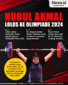 Infografis Lifter Nurul Akmal Lolos ke Olimpiade 2024