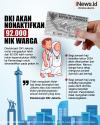 Infografis DKI akan Nonaktifkan 92.000 NIK Warga, Bagaimana Nasib Antrean Jemaah Haji Reguler?