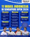 Infogarfis Daftar 11 Wakil Indonesia di Singapore Open 2024