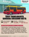 Infografis Tarif Transjakarta Rute Bandara Soekarno Hatta Cuma Rp3.500 