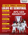 Infografis 5 Fakta Timnas Indonesia Lolos ke Semifinal Piala Asia U-23 2024