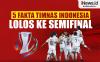 Infografis 5 Fakta Timnas Indonesia Lolos ke Semifinal Piala Asia U-23 2024