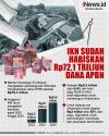 Infografis Sri Mulyani Sebut IKN Sudah Habiskan Rp72,1 Triliun Dana APBN