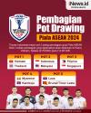 Infografis Pembagian Pot Drawing Piala ASEAN 2024