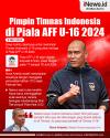 Infografis Nova Arianto Pimpin Timnas Indonesia di Piala AFF U-16 2024