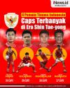 Infografis 4 Pemain Timnas Indonesia dengan Caps Terbanyak di Era Shin Tae-yong