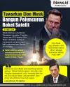 Infografis Pemerintah Tawarkan Elon Musk Bangun Peluncuran Roket Satelit di Biak Papua