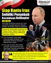 Infografis Rusia Siap Bantu Iran Selidiki Penyebab Kecelakaan Helikopter Presiden Ebrahim Raisi