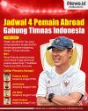 Infografis Jadwal 4 Pemain Abroad Gabung Timnas Indonesia