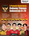 Infografis 5 Pemain Keturunan Gabung Timnas Indonesia U-20