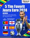 Infografis Giorgio Chiellini Sebut 5 Tim Favorit Juara Euro 2024