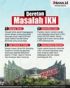 Infografis Deretan Masalah IKN hingga Kepala Otorita Mundur