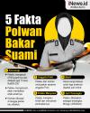 Infografis 5 Fakta Polwan Bakar Suami Sesama Polisi hingga Tewas di Mojokerto