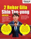 Infografis 2 Rekor Gila Shin Tae-yong