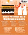 Infografis 5 Fakta Pelayanan Haji Indonesia Dikeluhkan Jemaah