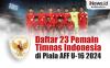 Infografis Daftar 23 Pemain Timnas Indonesia di Piala AFF U-16 2024