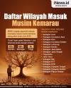 Infografis Daftar Wilayah Masuk Musim Kemarau
