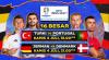 Saksikan Duel Portugal Vs Turki dan Jerman Jumpa Denmark di Euro 2024 Hari Ini Pukul 16.00 WIB di iNews