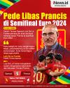 Infografis Spanyol Pede Libas Prancis di Semifinal Euro 2024