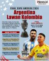 Infografis Final Copa America 2024: Kolombia Vs Argentina