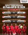 Infografis Jadwal Timnas Indonesia di Piala AFF U-19 2024