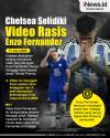 Infografis Chelsea Selidiki Video Rasis Enzo Fernandez