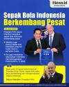 Infografis Presiden FIFA Sebut Sepak Bola Indonesia Berkembang Pesat