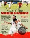 Infografis Timnas Indonesia U-19 Lolos ke Semifinal Piala AFF U-19 2024 