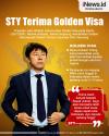 Infografis Shin Tae-yong Terima Golden Visa RI