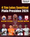 Infografis Daftar 4 Tim Lolos Semifinal Piala Presiden 2024