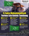 Infografis 5 Fakta Muhammadiyah Terima Izin Kelola Tambang