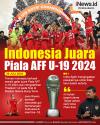 Infografis Timnas Indonesia U-19 Juara Piala AFF U-19 2024