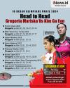 Infografis Head to Head Gregoria Mariska Vs Kim Ga Eun