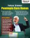 Infografis Yahya Sinwar Ditunjuk sebagai Pemimpin Baru Hamas