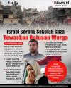 Infografis Serangan Brutal Israel Hantam Sekolah di Gaza, Tewaskan Lebih dari 100 Warga Palestina