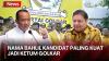 Adies Kadir Sebut Nama-Nama yang Berpeluang Jadi Ketua Umum Golkar, Ada Bahlil?