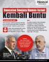 Infografis Perundingan Gencatan Senjata Gaza antara Hamas-Israel Kembali Buntu