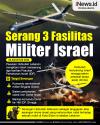 Infografis Hizbullah Klaim Serang 3 Fasilitas Militer Israel