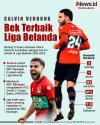 Infografis Calvin Verdonk Dinobatkan sebagai Bek Terbaik Liga Belanda