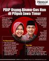 Infografis PDIP Usung Risma-Gus Han di Pilgub Jatim