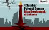 Infografis 4 Sumber Potensi Gempa yang Bisa Berdampak di Jakarta