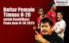 Infografis Daftar Pemain Timnas Indonesia U-20 untuk Kualifikasi Piala Asia U-20 2025