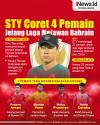 Infografis Shin Tae-yong Coret 4 Pemain Jelang Timnas Indonesia Vs Bahrain