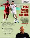 Infografis PSSI Kirim Surat Protes usai Kemenangan Timnas Indonesia Dirampok Wasit
