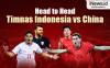 Infografis Head to Head Timnas Indonesia vs China