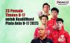 Infografis 23 Pemain Timnas Indonesia U-17 untuk Kualifikasi Piala Asia U-17 2025 