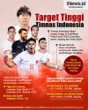 Infografis Target Tinggi Timnas Indonesia Vs Jepang dan Arab Saudi
