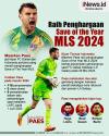 Infografis Maarten Paes Raih Penghargaan Save of The Year MLS 2024