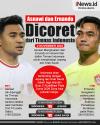 Infografis Alasan Asnawi Mangkualam dan Ernando Ari Dicoret dari Timnas Indonesia